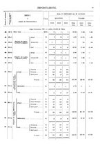 giornale/TO00203683/1914/v.2/00000067