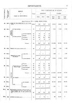 giornale/TO00203683/1914/v.2/00000069