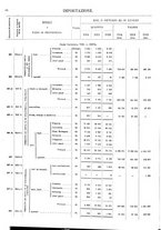 giornale/TO00203683/1914/v.2/00000074