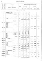 giornale/TO00203683/1914/v.2/00000076