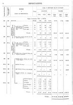 giornale/TO00203683/1914/v.2/00000078