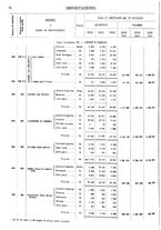 giornale/TO00203683/1914/v.2/00000080