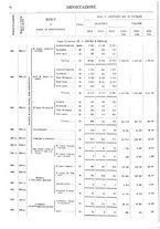 giornale/TO00203683/1914/v.2/00000082