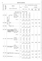 giornale/TO00203683/1914/v.2/00000086