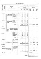 giornale/TO00203683/1914/v.2/00000089