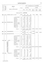 giornale/TO00203683/1914/v.2/00001663