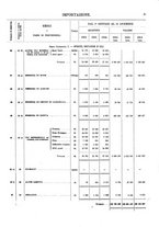 giornale/TO00203683/1916/v.2/00000029