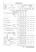 giornale/TO00203683/1916/v.2/00000032