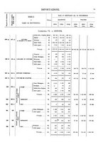 giornale/TO00203683/1916/v.2/00000055