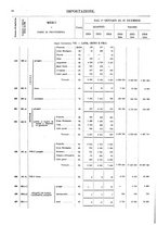 giornale/TO00203683/1916/v.2/00000064