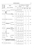 giornale/TO00203683/1916/v.2/00000067