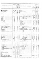 giornale/TO00203683/1920/v.1/00000012