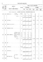 giornale/TO00203683/1920/v.1/00000032