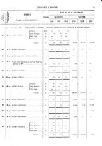 giornale/TO00203683/1920/v.1/00000035