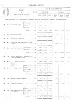 giornale/TO00203683/1920/v.1/00000040