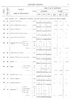 giornale/TO00203683/1920/v.1/00000041