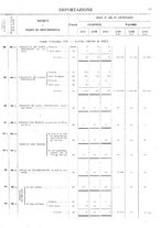 giornale/TO00203683/1920/v.1/00000071