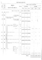 giornale/TO00203683/1920/v.1/00000074