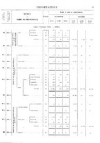 giornale/TO00203683/1920/v.1/00000077