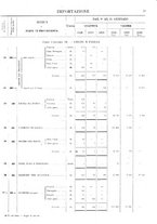 giornale/TO00203683/1920/v.1/00000083