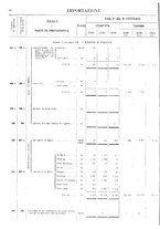 giornale/TO00203683/1920/v.1/00000084