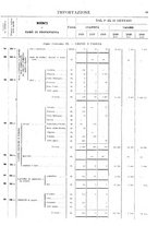 giornale/TO00203683/1920/v.1/00000087