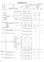 giornale/TO00203683/1920/v.1/00000607