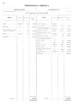 giornale/TO00203683/1920/v.1/00000708