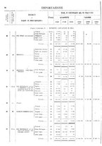 giornale/TO00203683/1920/v.2/00000030