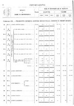 giornale/TO00203683/1920/v.2/00000036