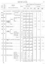 giornale/TO00203683/1920/v.2/00000039