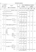 giornale/TO00203683/1920/v.2/00000043