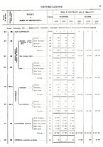 giornale/TO00203683/1920/v.2/00000049