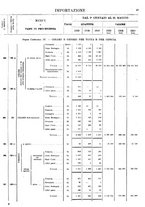 giornale/TO00203683/1920/v.2/00000055