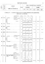 giornale/TO00203683/1920/v.2/00000057