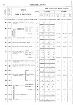 giornale/TO00203683/1920/v.2/00000058
