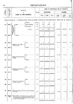 giornale/TO00203683/1920/v.2/00000060