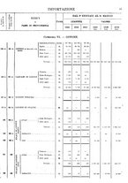 giornale/TO00203683/1920/v.2/00000063