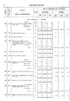 giornale/TO00203683/1920/v.2/00000064