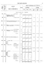 giornale/TO00203683/1920/v.2/00000067