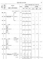 giornale/TO00203683/1920/v.2/00000073