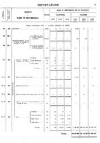 giornale/TO00203683/1920/v.2/00000077