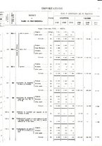 giornale/TO00203683/1920/v.2/00000083