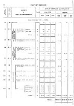 giornale/TO00203683/1920/v.2/00000084