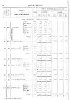 giornale/TO00203683/1920/v.2/00000086