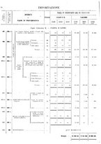 giornale/TO00203683/1920/v.2/00000096