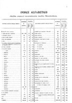 giornale/TO00203683/1920/v.3/00000011