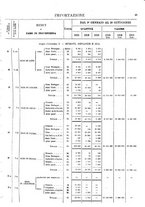 giornale/TO00203683/1920/v.3/00000027