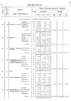 giornale/TO00203683/1920/v.3/00000028