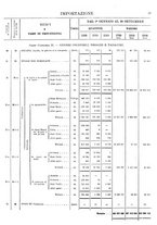 giornale/TO00203683/1920/v.3/00000033